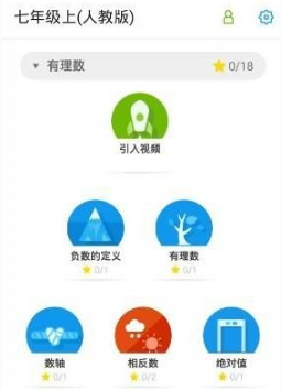 鹭卓卷发