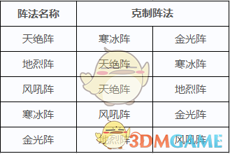志村团藏就算是村子里的高级人物，他做了那么多大家都心知肚明的坏事，难道连个禁闭都不关吗？
