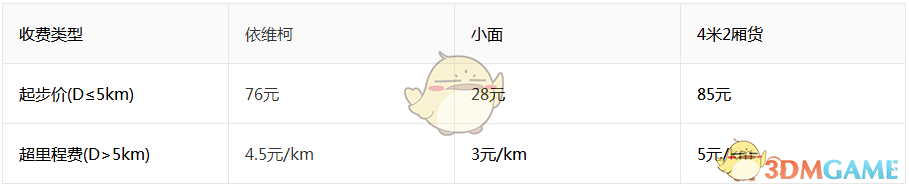 2025年4月7日涨停板早知道：七大利好有望发酵