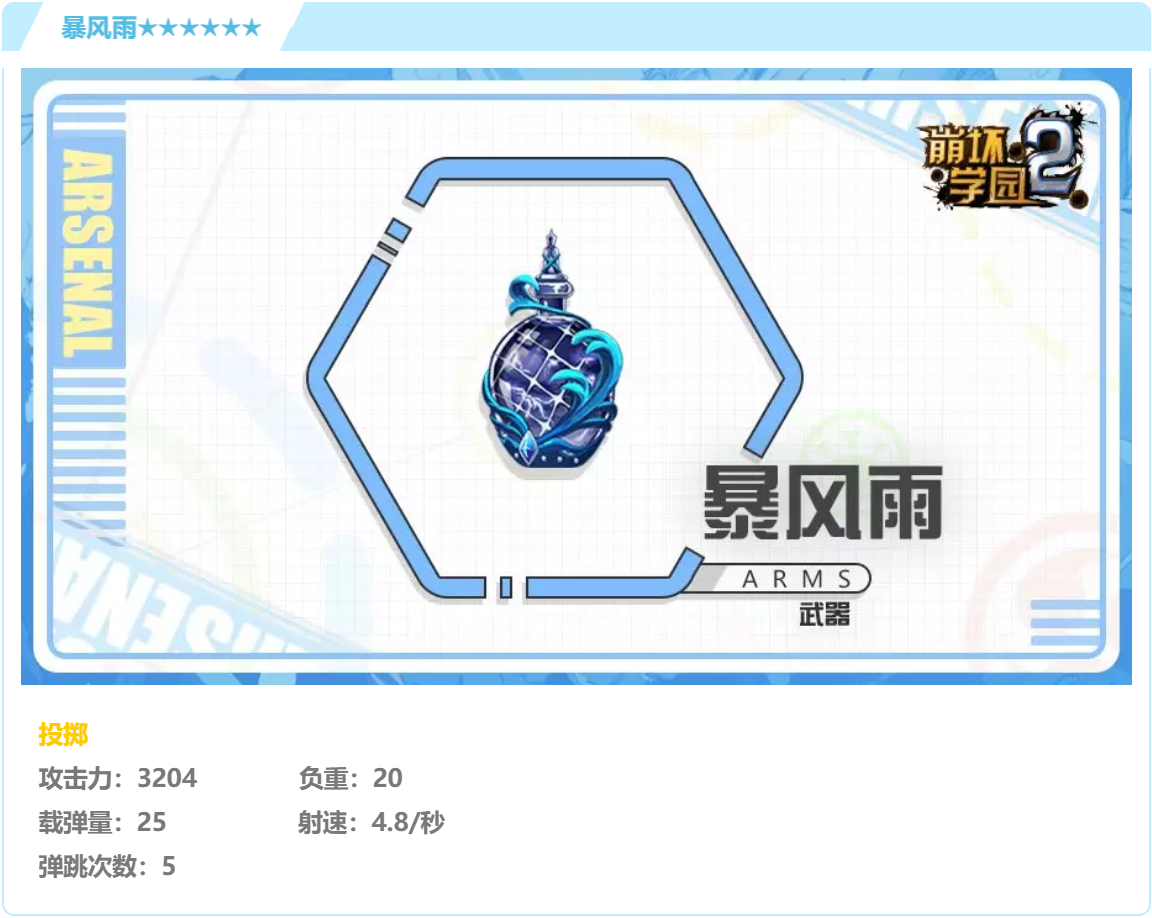 特朗普关税冲击后，本周截至目前美股的市值已蒸发3万亿美元